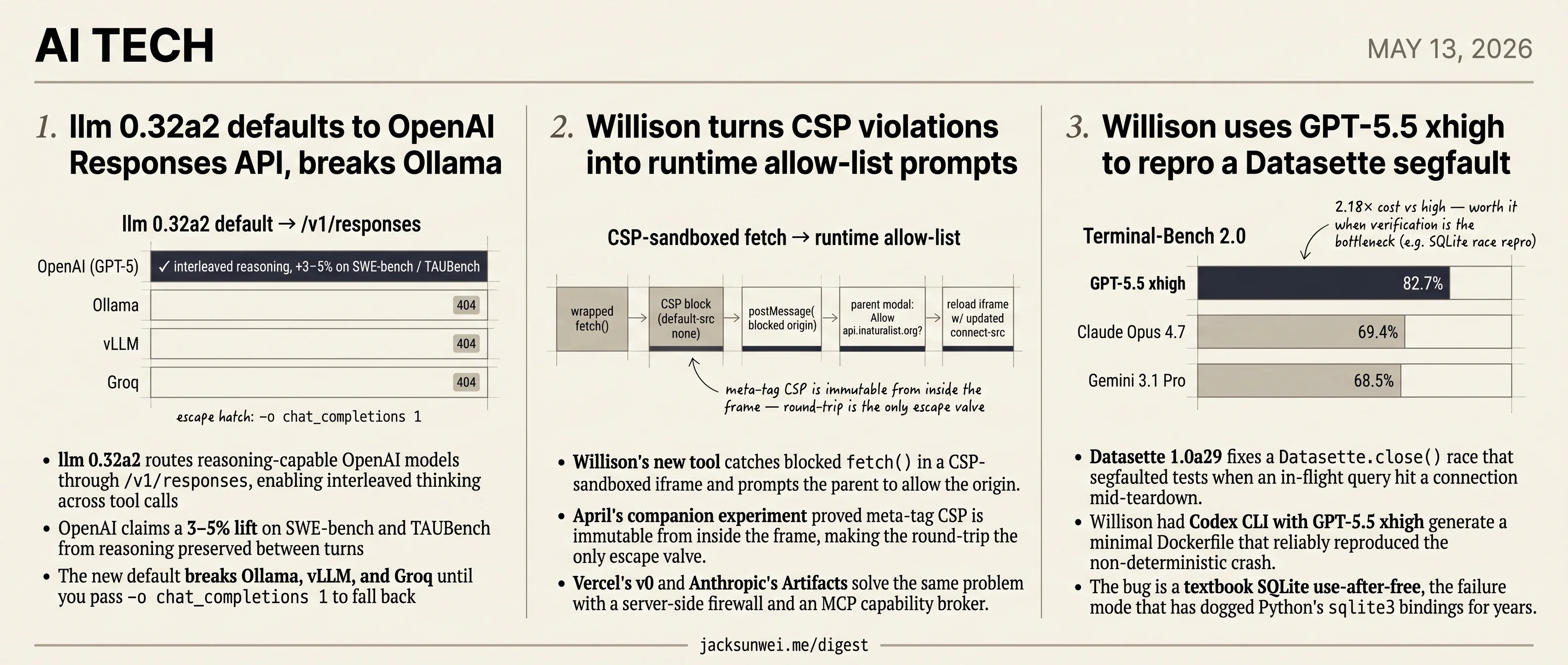 llm 0.32a2 adopts Responses API, CSP tool gates fetches, Codex repros segfault