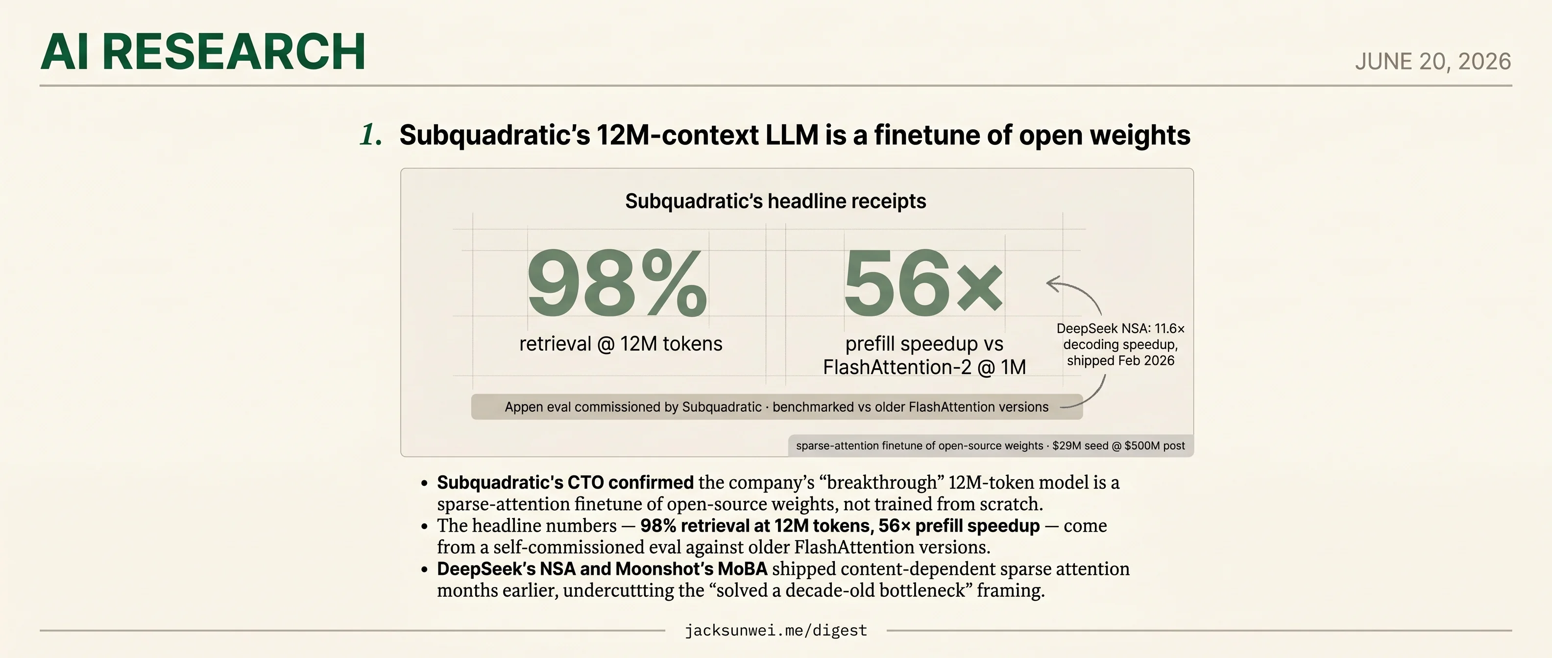Subquadratic's 12M-token breakthrough is a finetune with a self-run eval