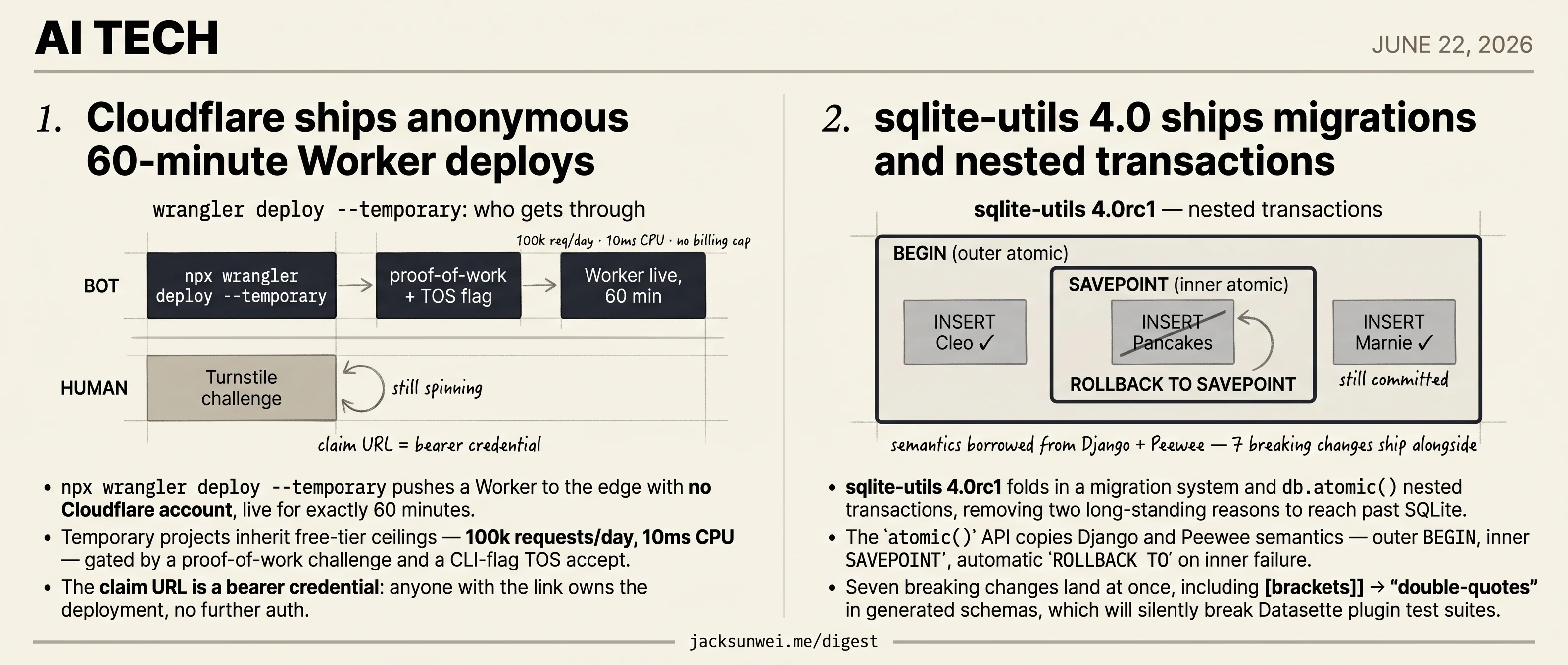 Cloudflare ships anonymous Worker deploys, sqlite-utils 4.0 adds migrations