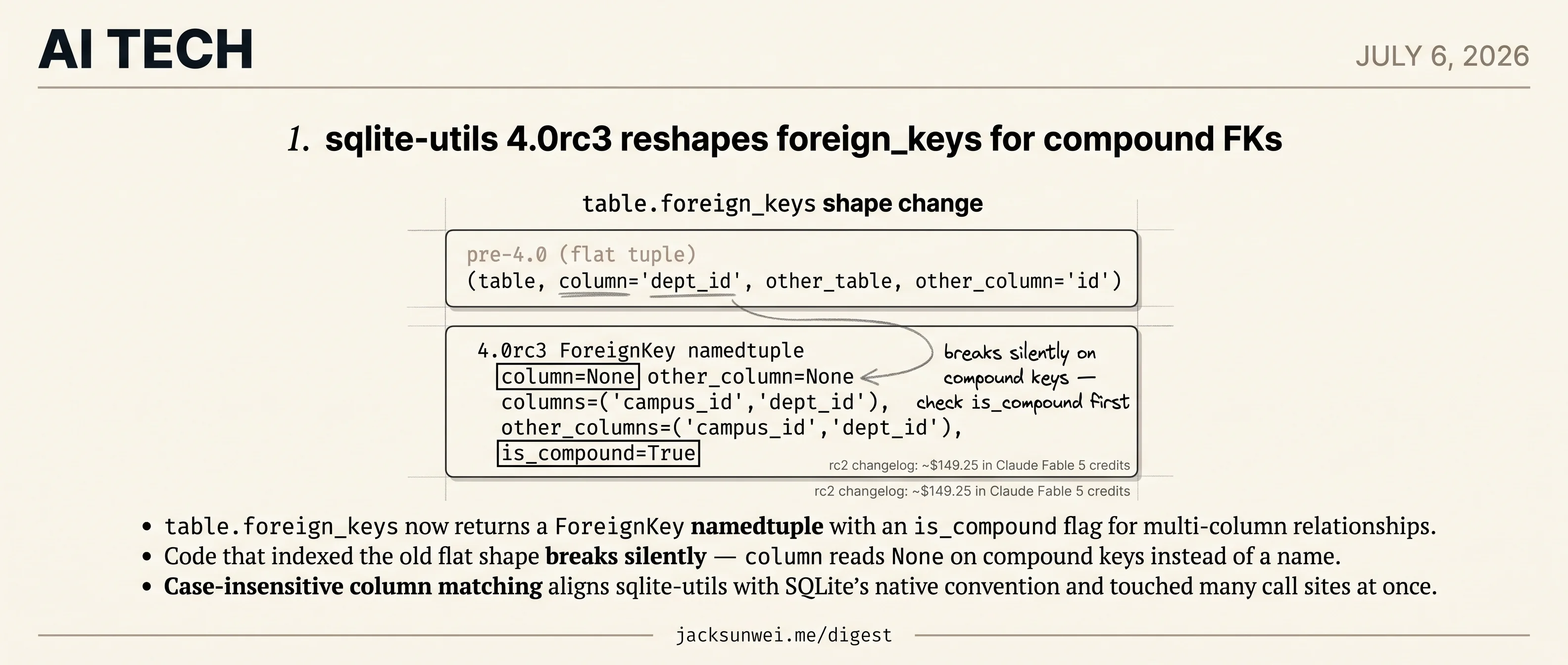 sqlite-utils 4.0rc3 swaps foreign_keys to a namedtuple, breaks old indexing