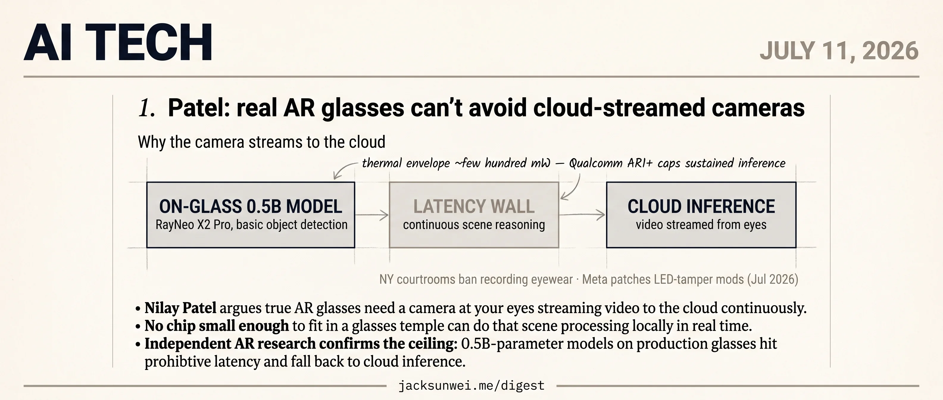 Patel: real AR glasses need cloud-streamed cameras as bystanders push back