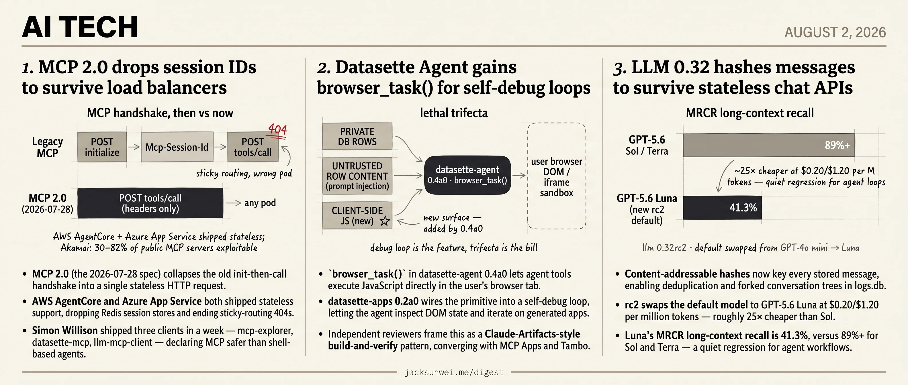 MCP 2.0 goes stateless, Datasette runs browser JS, LLM 0.32 opens a chat port