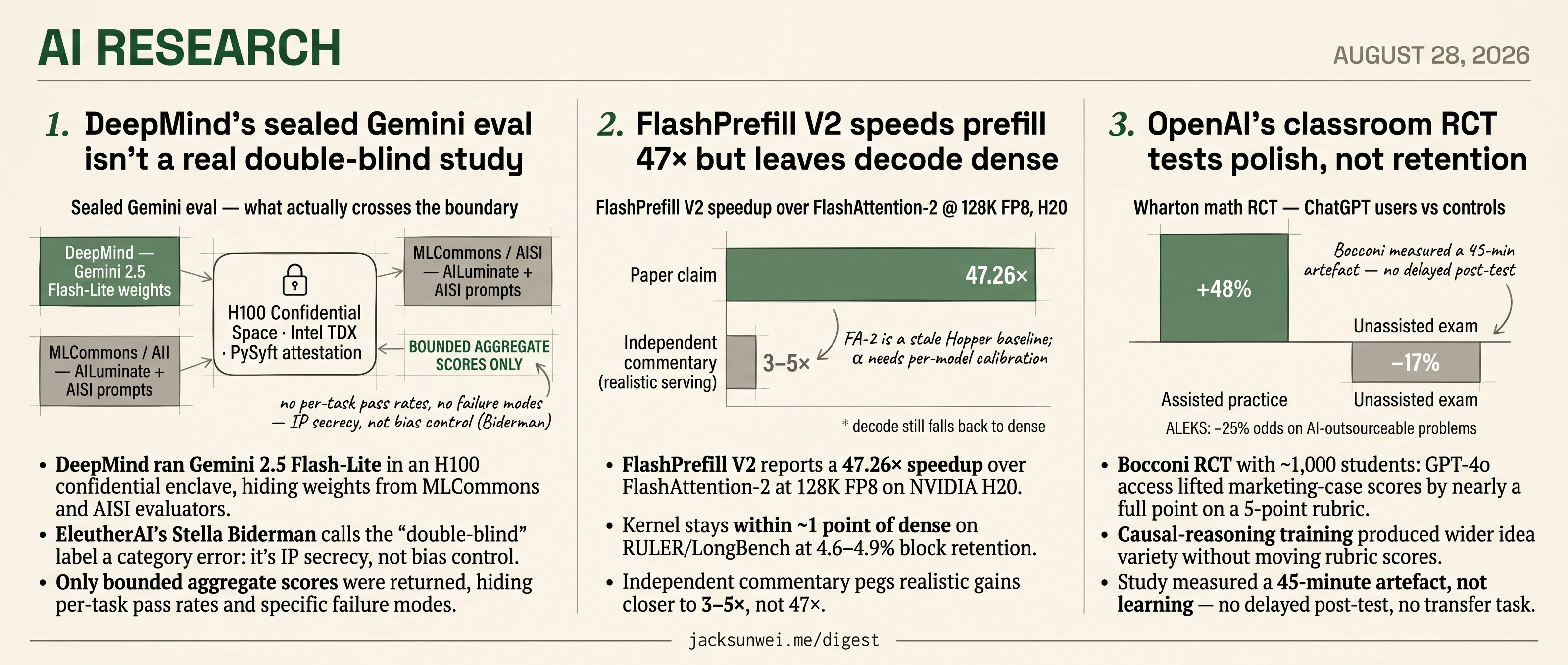 Bocconi tests polish, DeepMind seals weights, FlashPrefill leaves decode dense
