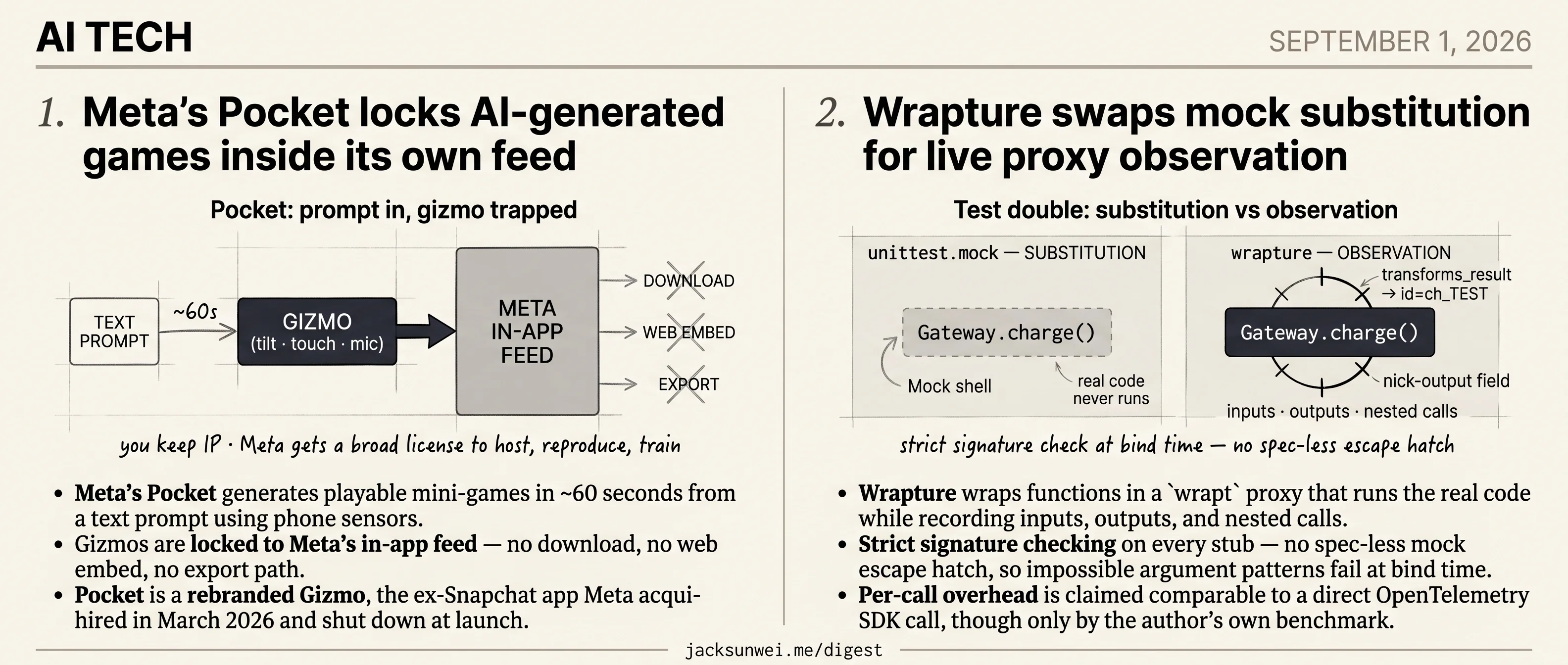 Meta's Pocket locks games to its feed, Wrapture ships AI-authored and unaudited