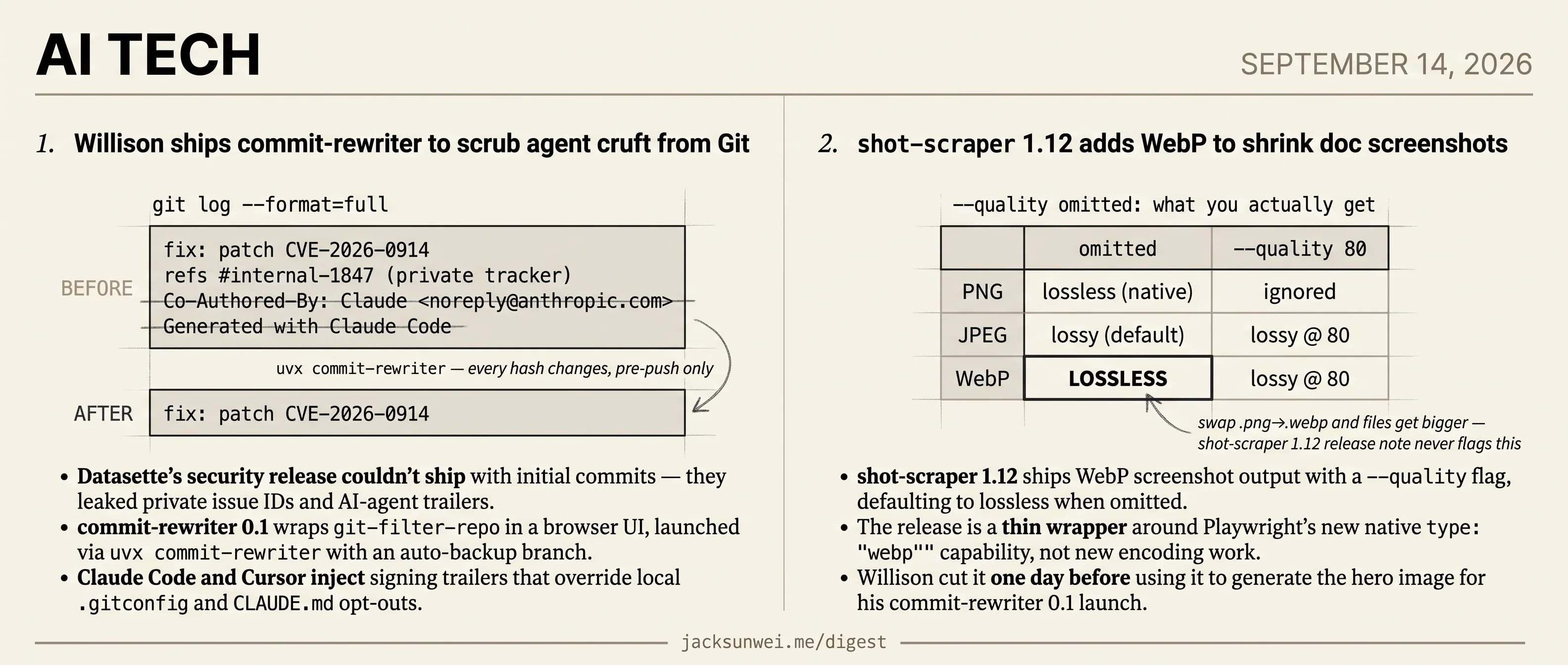 commit-rewriter scrubs agent trailers, shot-scraper 1.12 ships WebP output
