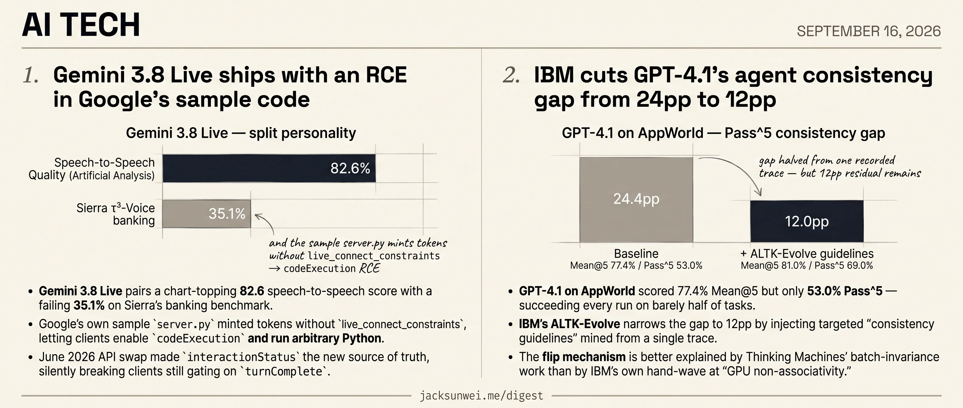 Google sample mints Gemini RCE; Thinking Machines explains IBM non-determinism