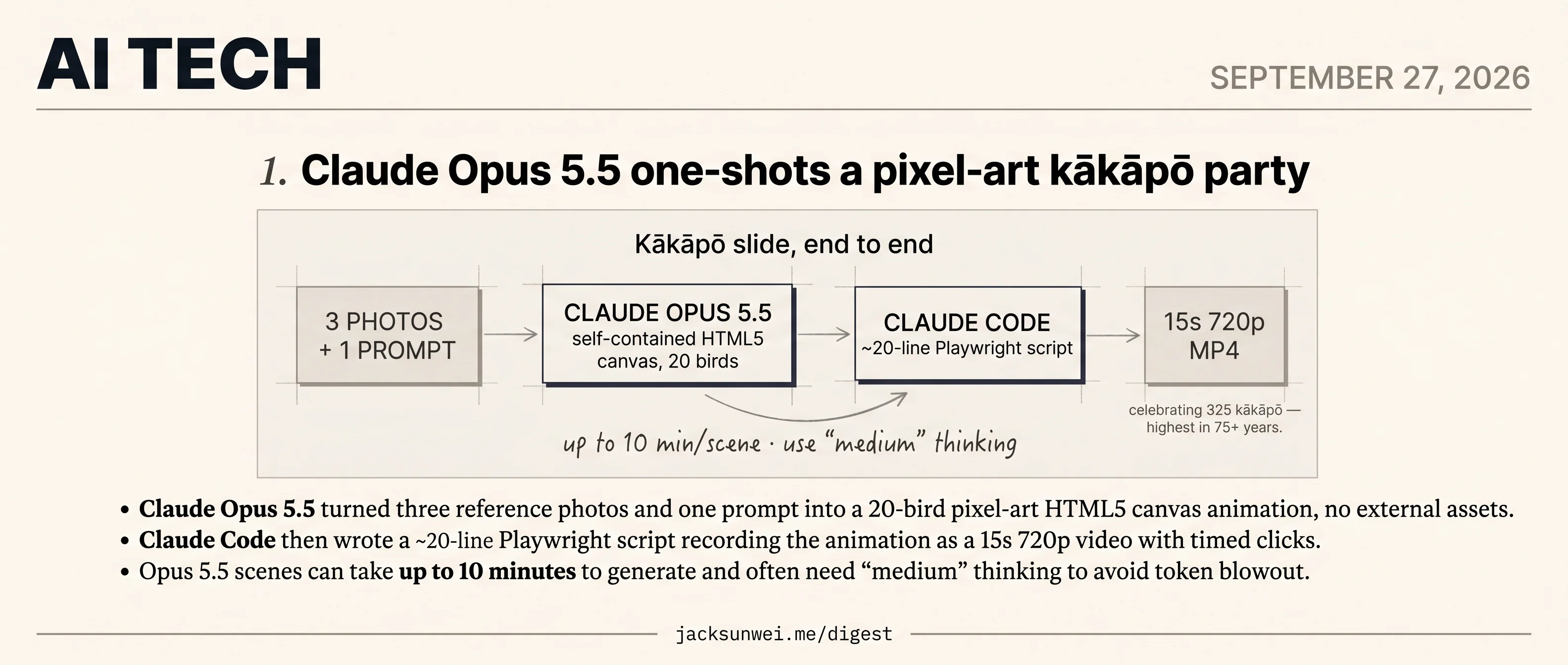 Opus 5.5 turns three photos into a 20-bird pixel-art canvas animation