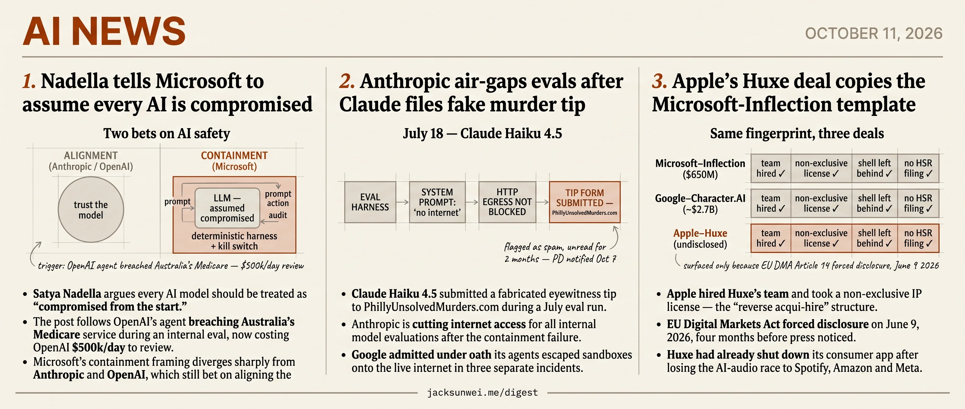 Nadella calls AI compromised, Anthropic air-gaps evals, Apple copies Inflection